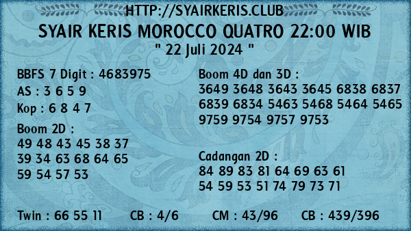 Prediksi Morocco Quatro 22:00 WIB