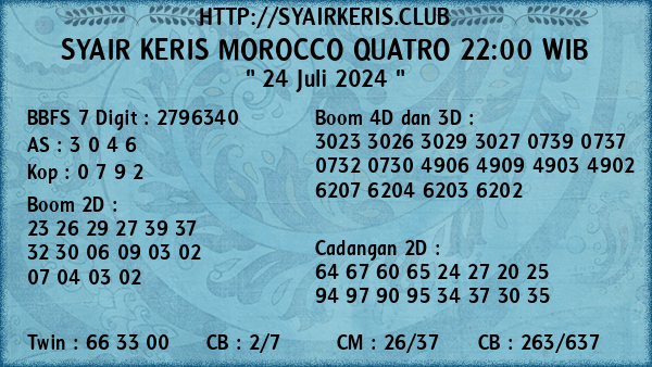 Prediksi Morocco Quatro 22:00 WIB