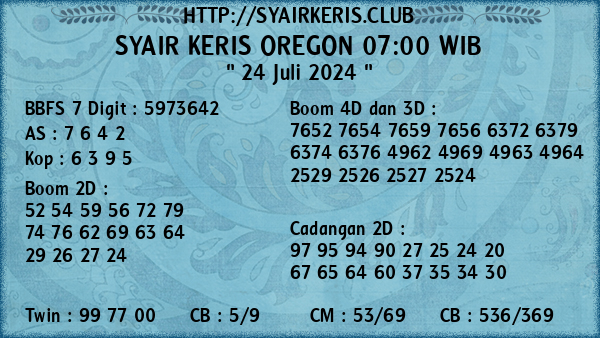 Prediksi Oregon 07:00 WIB