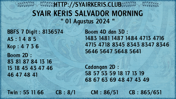 Prediksi Salvador Morning