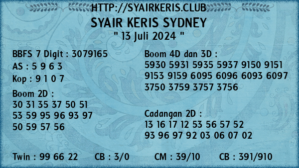 Prediksi Sydney