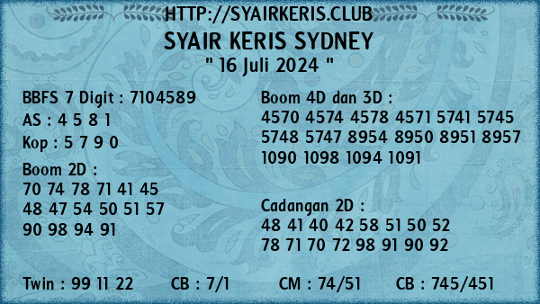 Prediksi Sydney