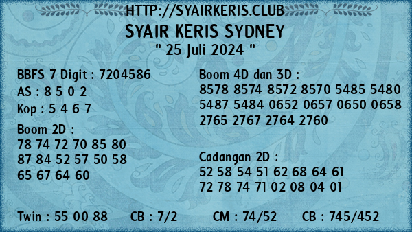 Prediksi Sydney