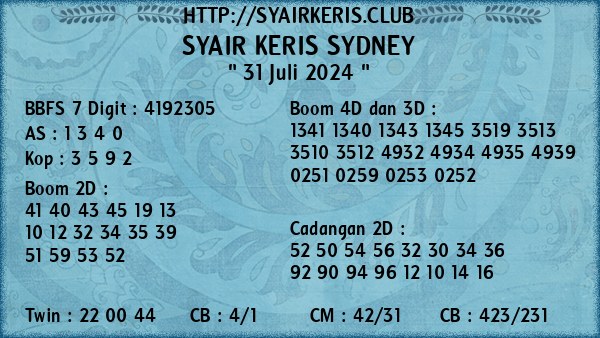 Prediksi Sydney