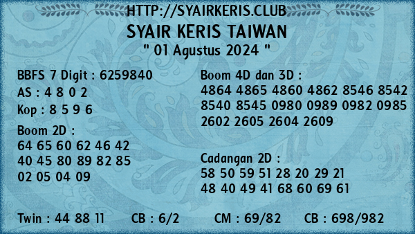 Prediksi Taiwan