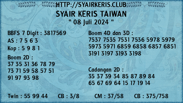 Prediksi Taiwan