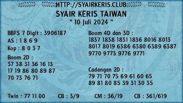 Prediksi Taiwan