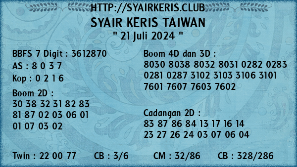 Prediksi Taiwan