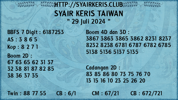 Prediksi Taiwan