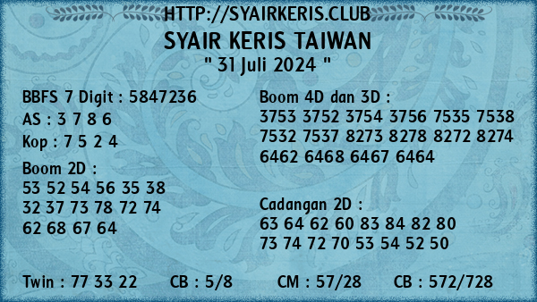 Prediksi Taiwan