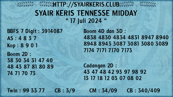 Prediksi Tennesse Midday