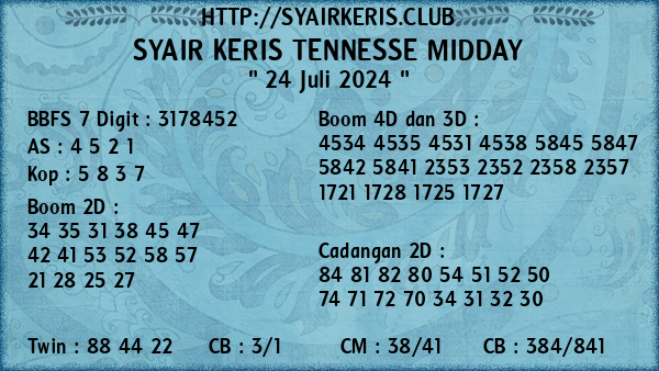 Prediksi Tennesse Midday