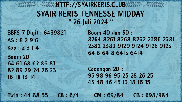 Prediksi Tennesse Midday