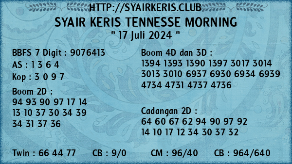 Prediksi Tennesse Morning