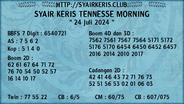 Prediksi Tennesse Morning