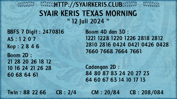 Prediksi Texas Morning