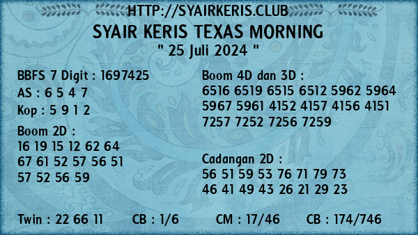 Prediksi Texas Morning