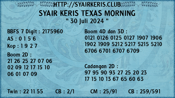 Prediksi Texas Morning