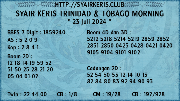 Prediksi Trinidad & Tobago Morning