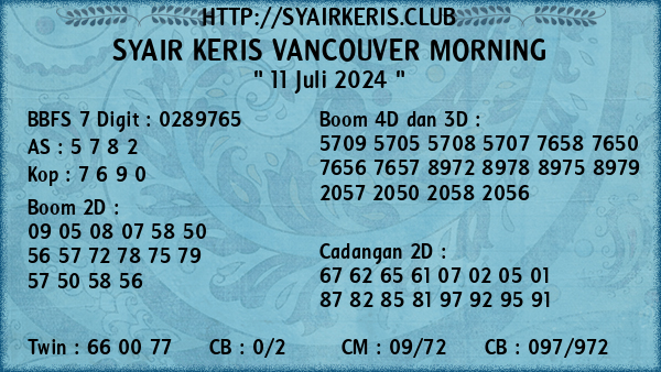 Prediksi Vancouver Morning