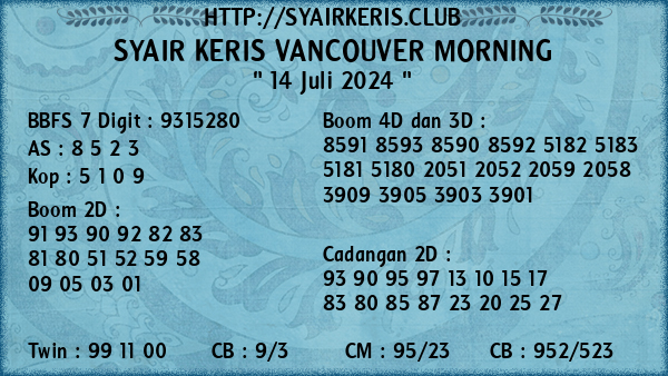 Prediksi Vancouver Morning