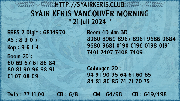 Prediksi Vancouver Morning