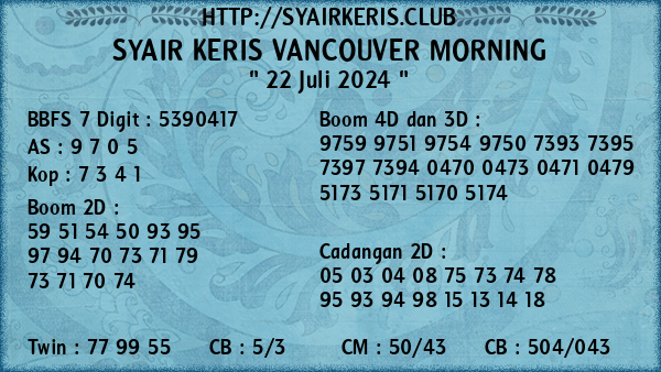 Prediksi Vancouver Morning