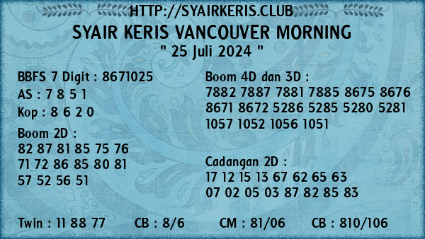 Prediksi Vancouver Morning