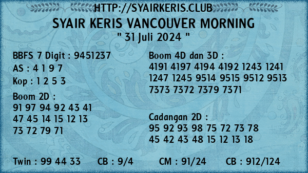 Prediksi Vancouver Morning