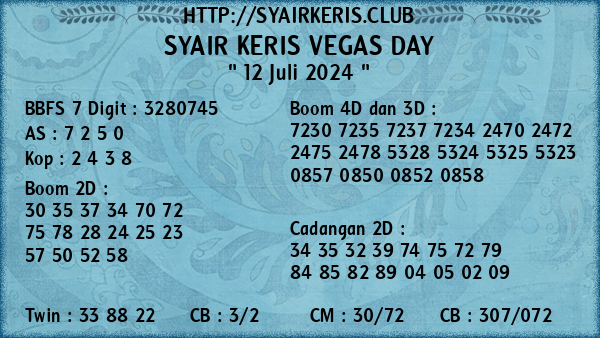 Prediksi Vegas Day