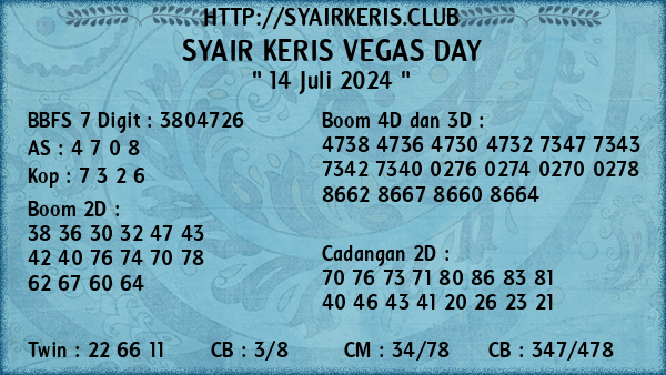 Prediksi Vegas Day