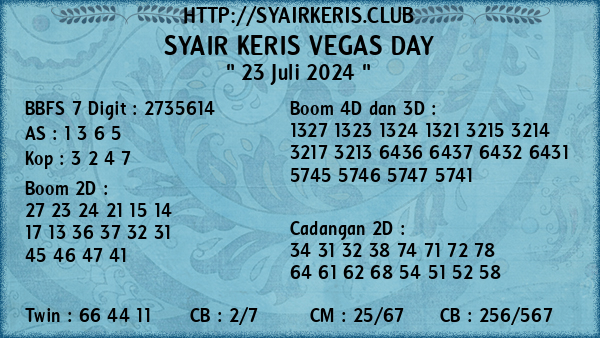 Prediksi Vegas Day