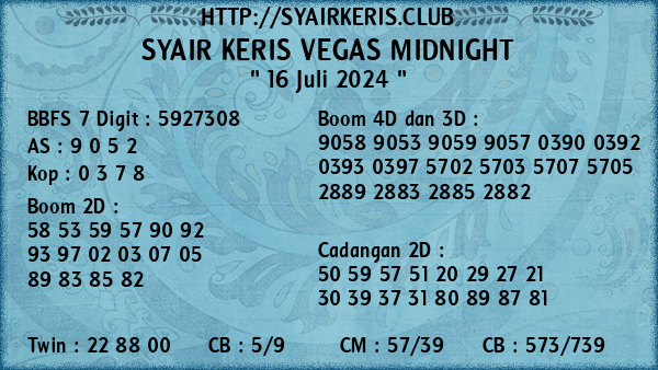 Prediksi Vegas Midnight