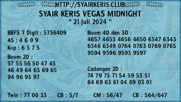 Prediksi Vegas Midnight