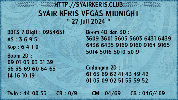 Prediksi Vegas Midnight