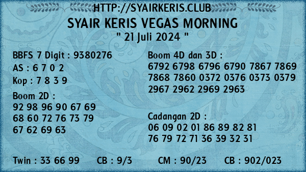 Prediksi Vegas Morning