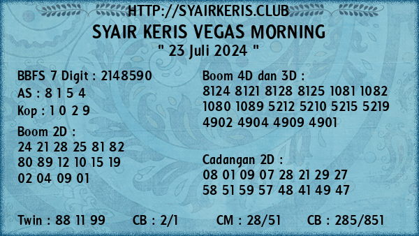 Prediksi Vegas Morning