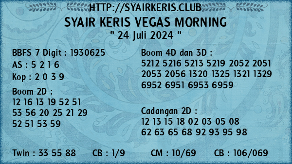 Prediksi Vegas Morning