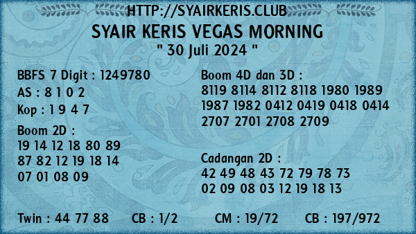 Prediksi Vegas Morning