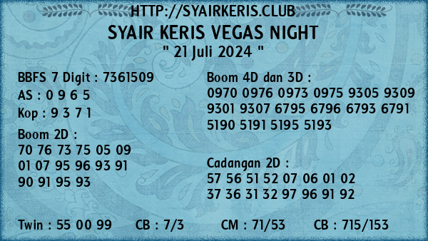 Prediksi Vegas Night