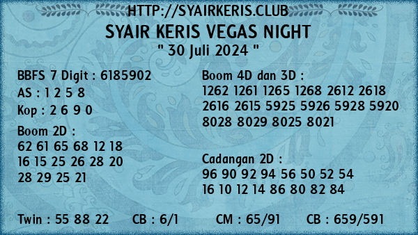 Prediksi Vegas Night