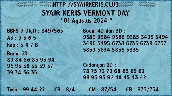 Prediksi Vermont Day