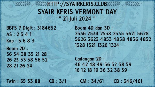 Prediksi Vermont Day