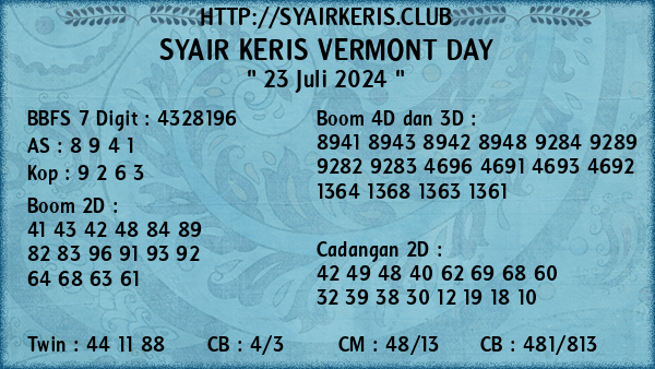 Prediksi Vermont Day