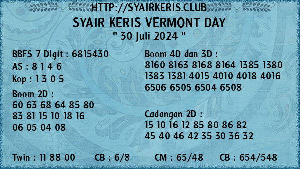 Prediksi Vermont Day