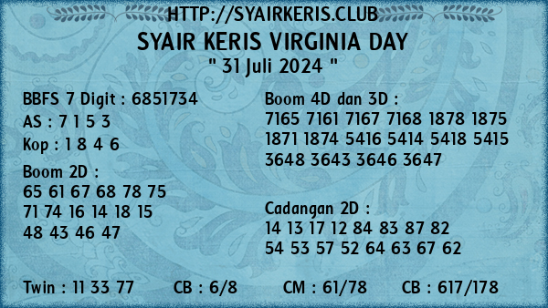 Prediksi Virginia Day