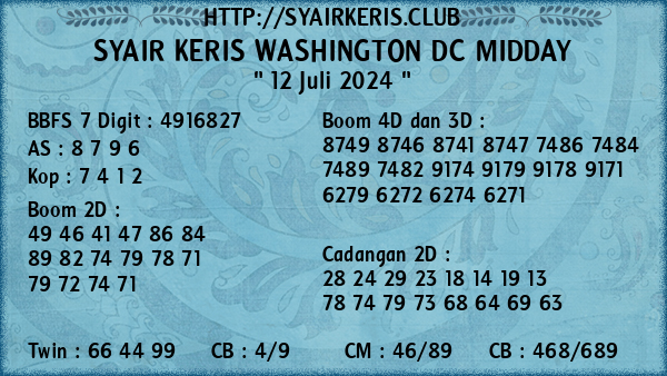 Prediksi Washington Dc Midday