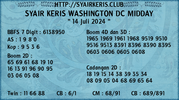 Prediksi Washington Dc Midday