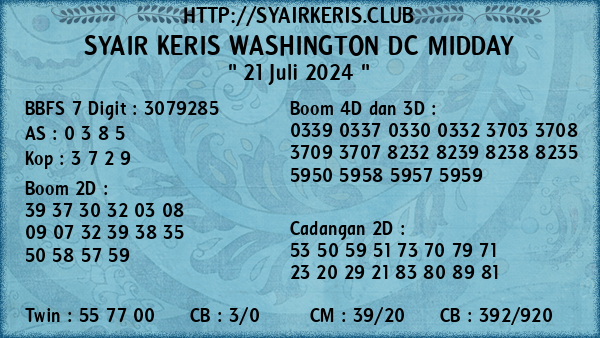 Prediksi Washington Dc Midday