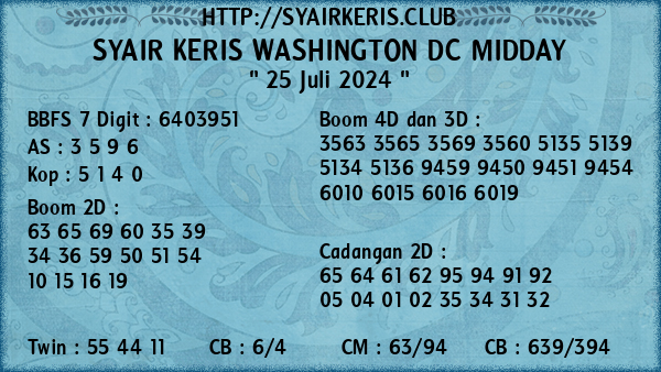 Prediksi Washington Dc Midday